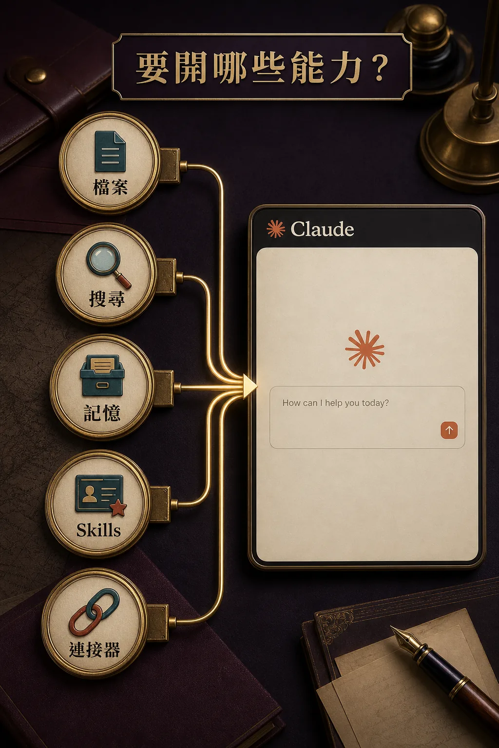 Claude 檔案搜尋記憶 Skills 連接器能力選擇圖