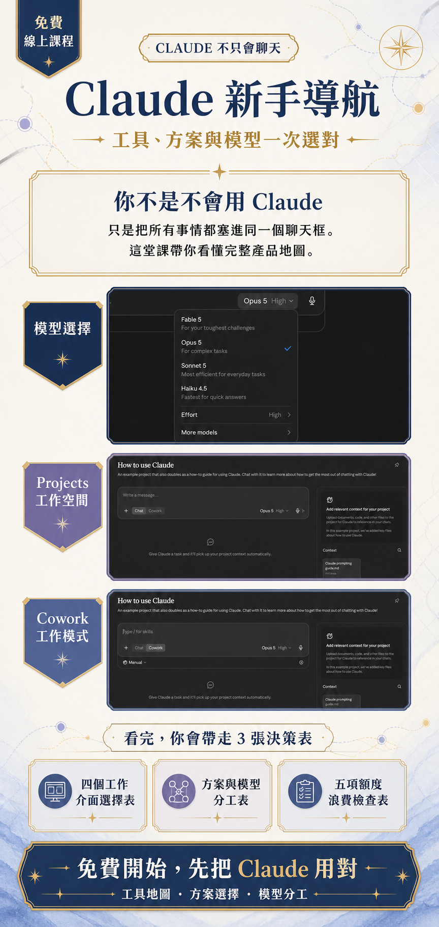 Claude 新手導航完整銷售海報
