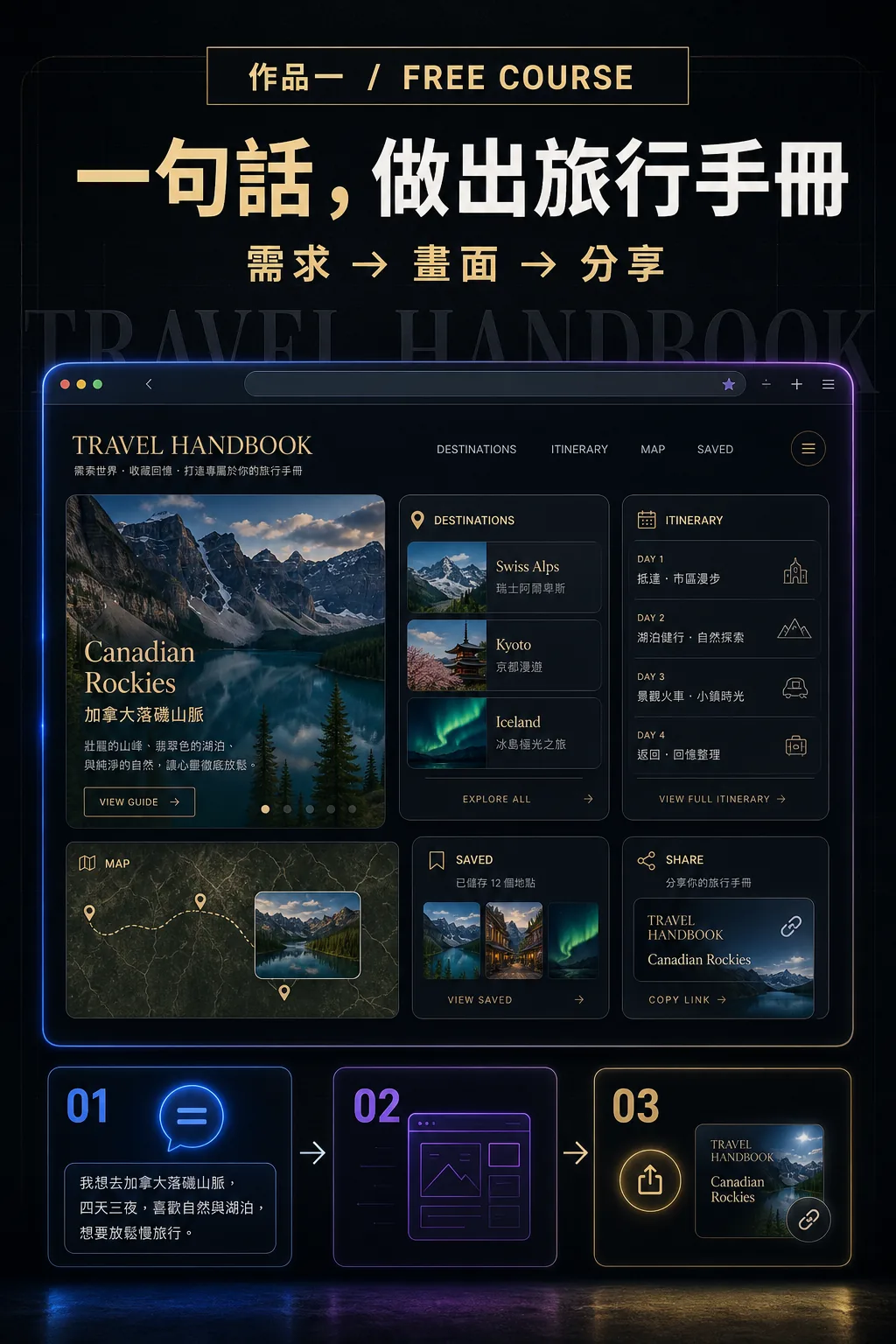 Google AI Studio 旅遊手冊網站成果展示