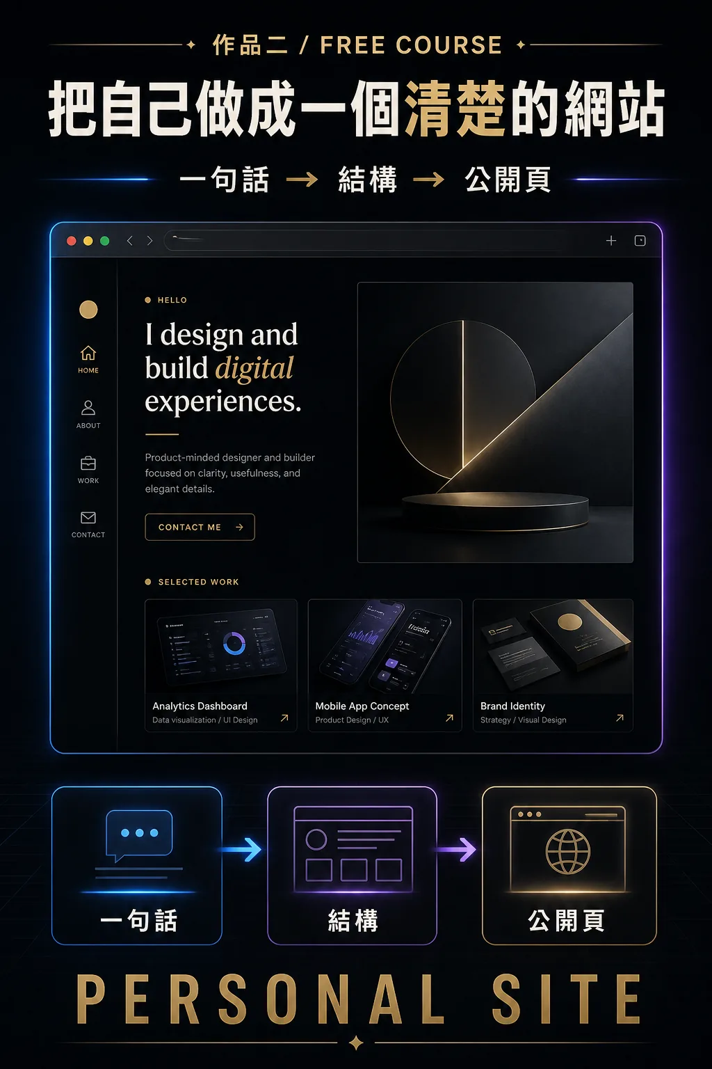 Google AI Studio 個人形象網站成果展示