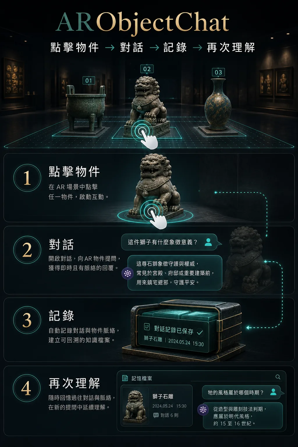 Unity ARObjectChat 點擊物件對話記錄再次理解流程