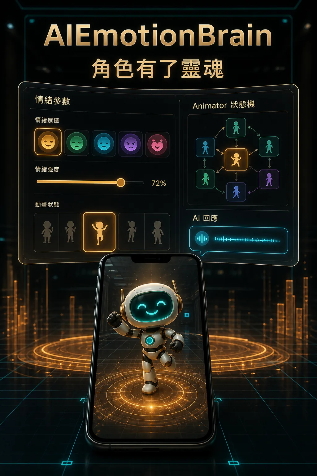 Unity AIEmotionBrain 情緒參數與 Animator 狀態機展示