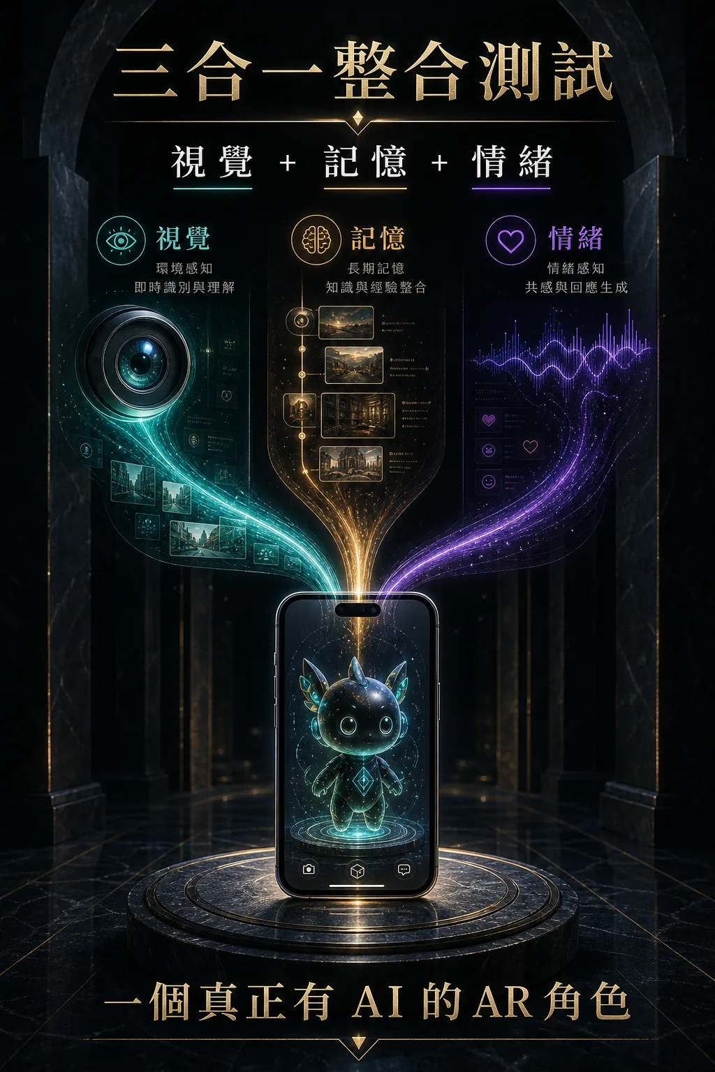 Unity AR 視覺記憶情緒三合一整合測試圖