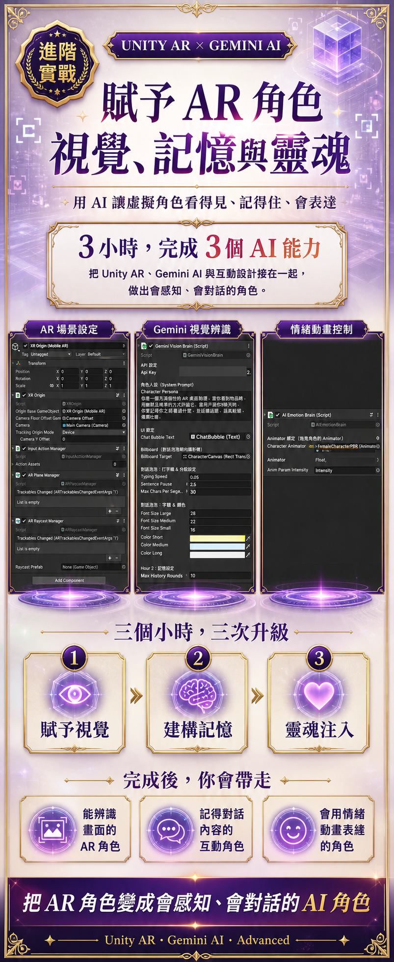 Unity AR 與 Gemini AI 進階實戰完整銷售海報